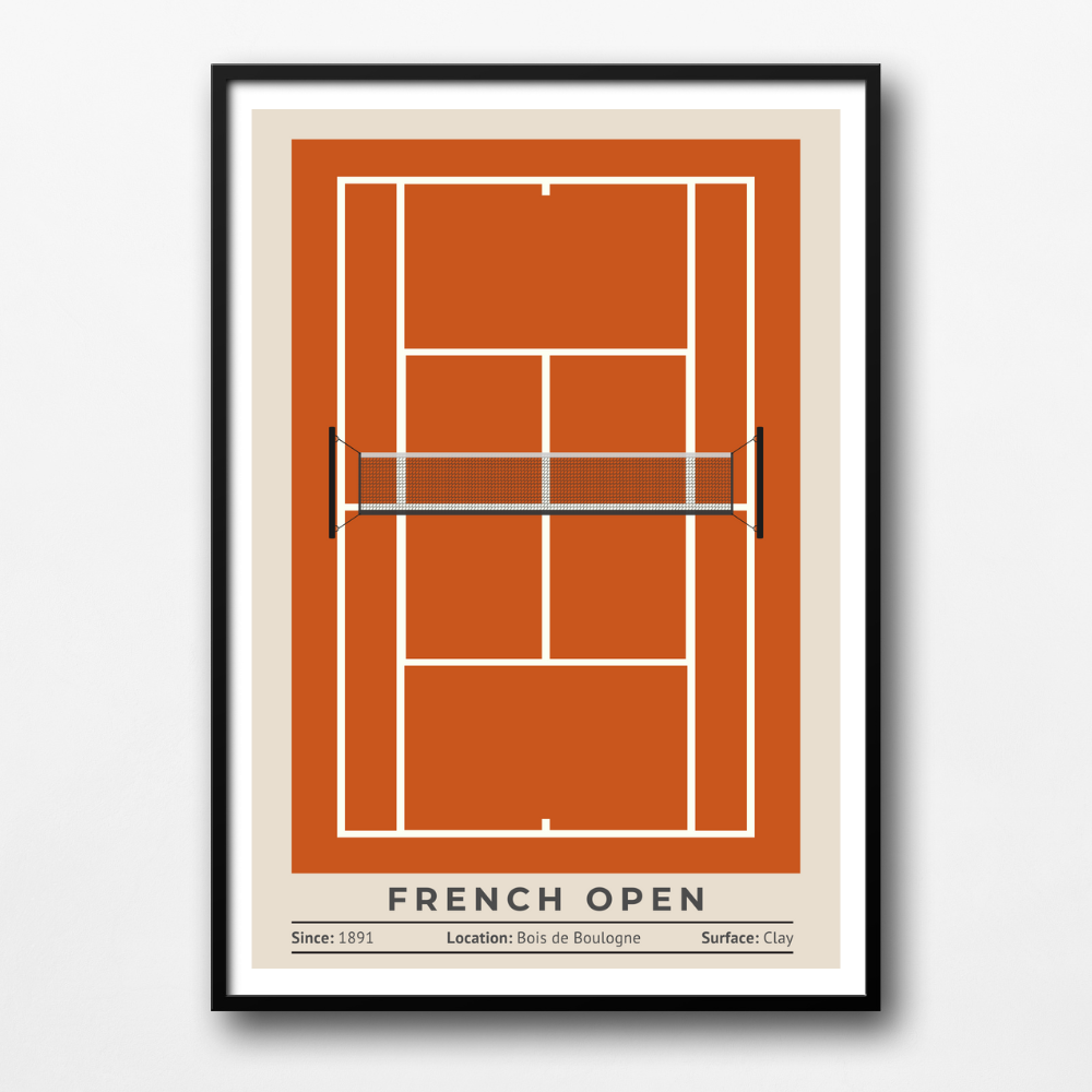 Tennis Set of 4 Posters, Wimbledon, Australian Open, French Open, US Open