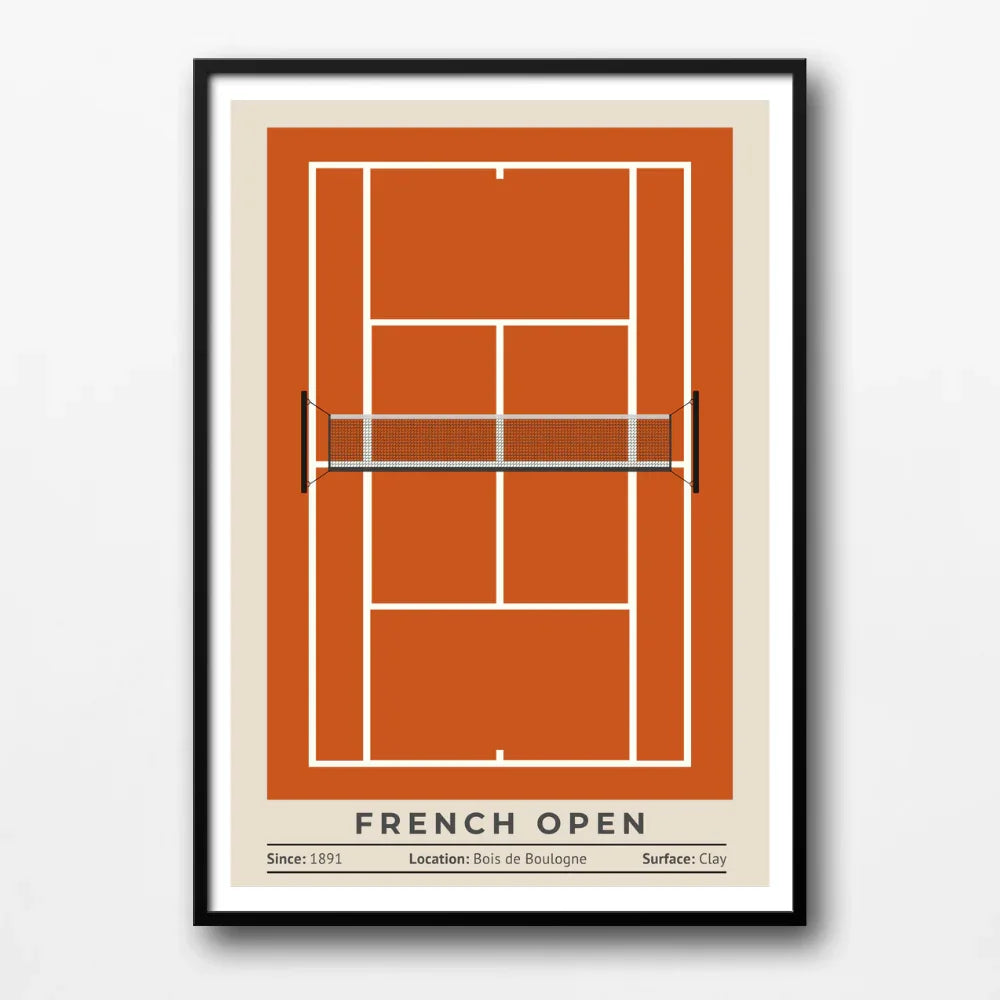 Tennis Set of 4 Posters, Wimbledon, Australian Open, French Open, US Open