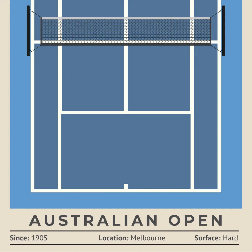 Tennis Set of 4 Posters, Wimbledon, Australian Open, French Open, US Open